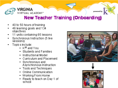Virtual Virginia Sample Course Virginia Virtual Academy Case Study EDTC 650